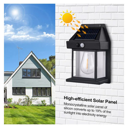 LumiGuard Surveillance Bulb™: Outdoor Solar Wall Lamp