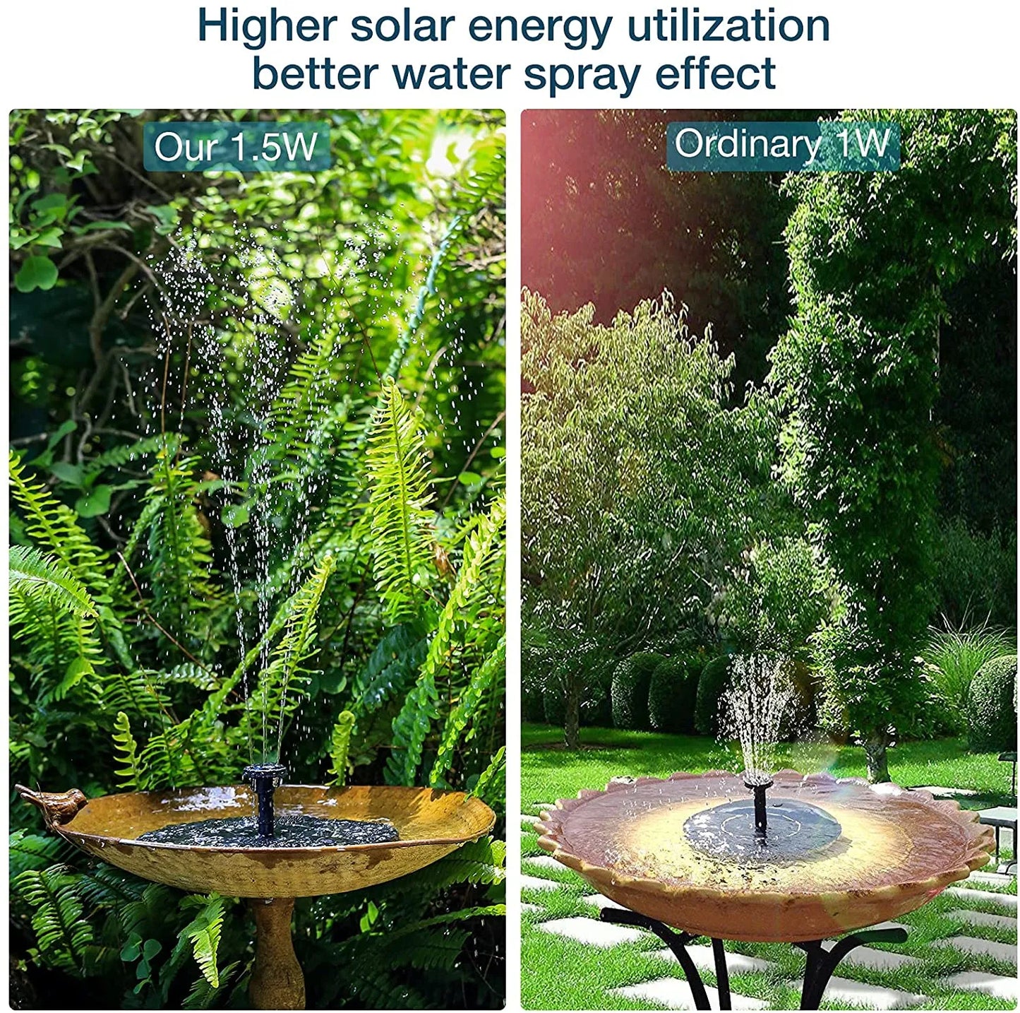 Mande Solar Water Fountain™