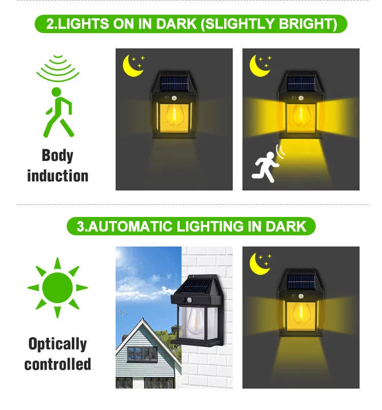 LumiGuard Surveillance Bulb™: Outdoor Solar Wall Lamp