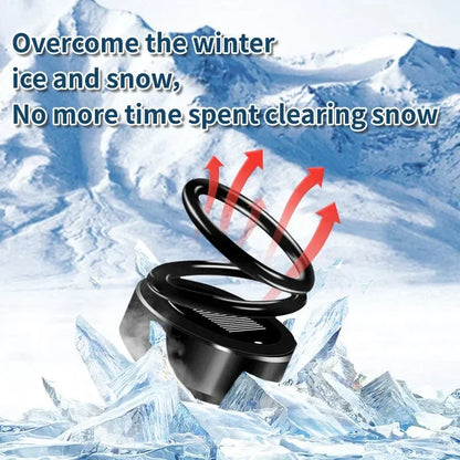 Bikenda HeatWave Antifreeze