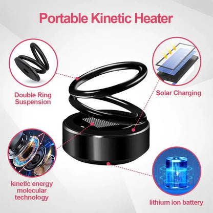 Bikenda HeatWave Antifreeze