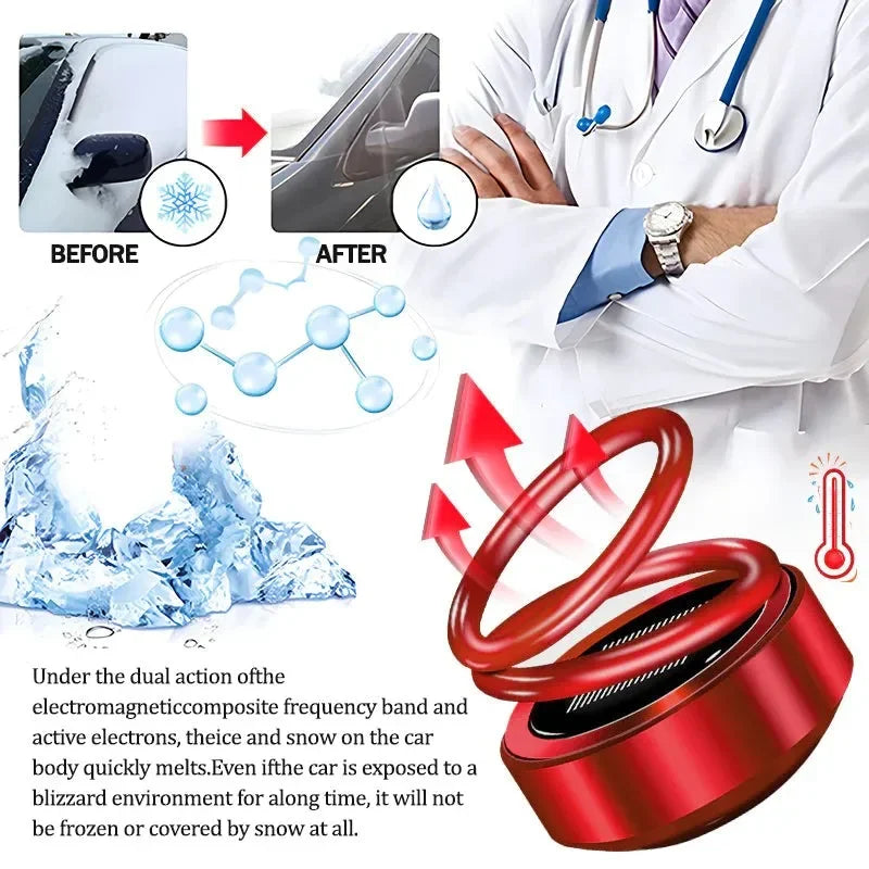 Bikenda HeatWave Antifreeze