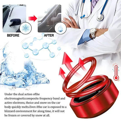 Bikenda HeatWave Antifreeze